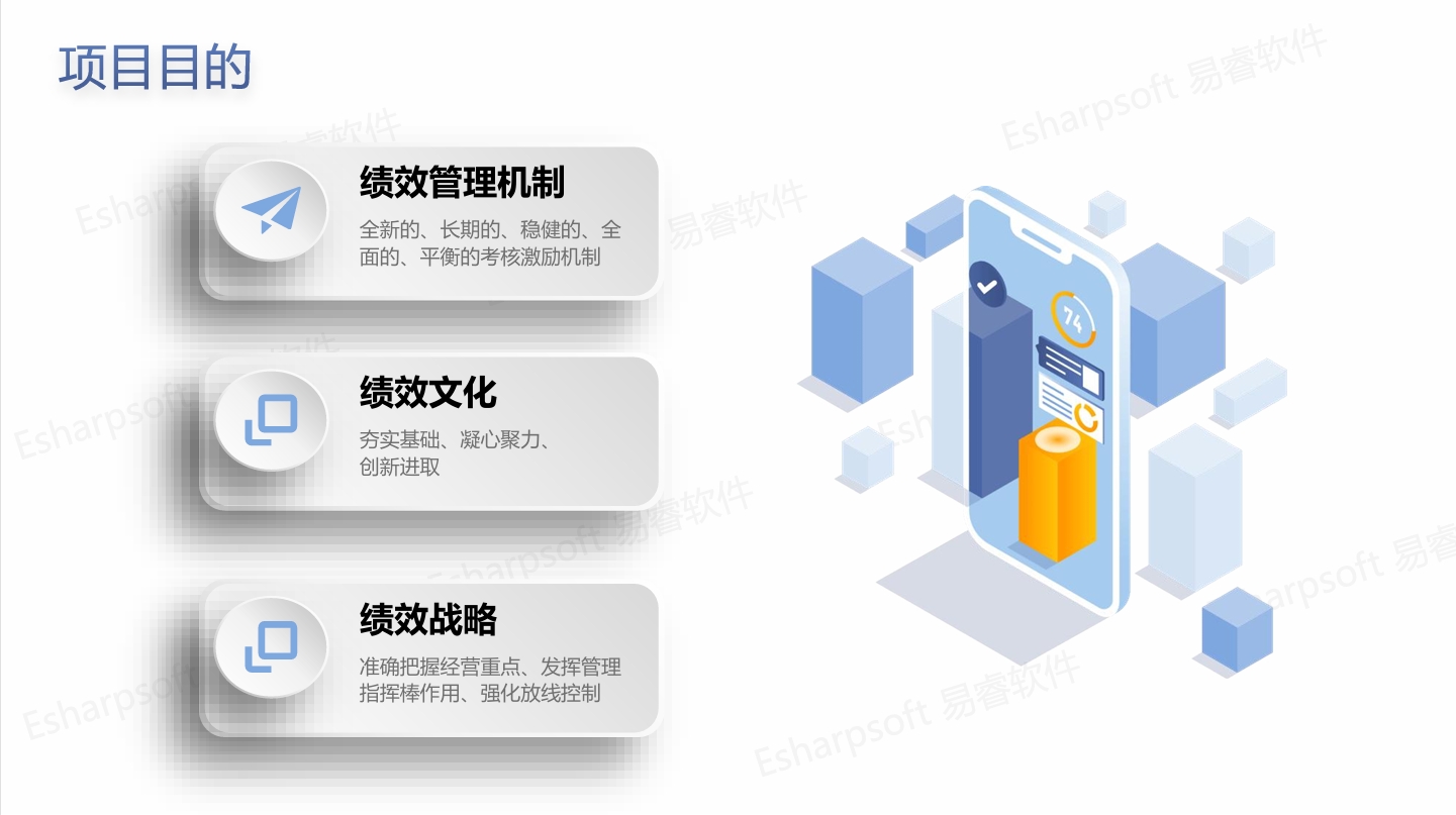BSC Balanced Scorecard