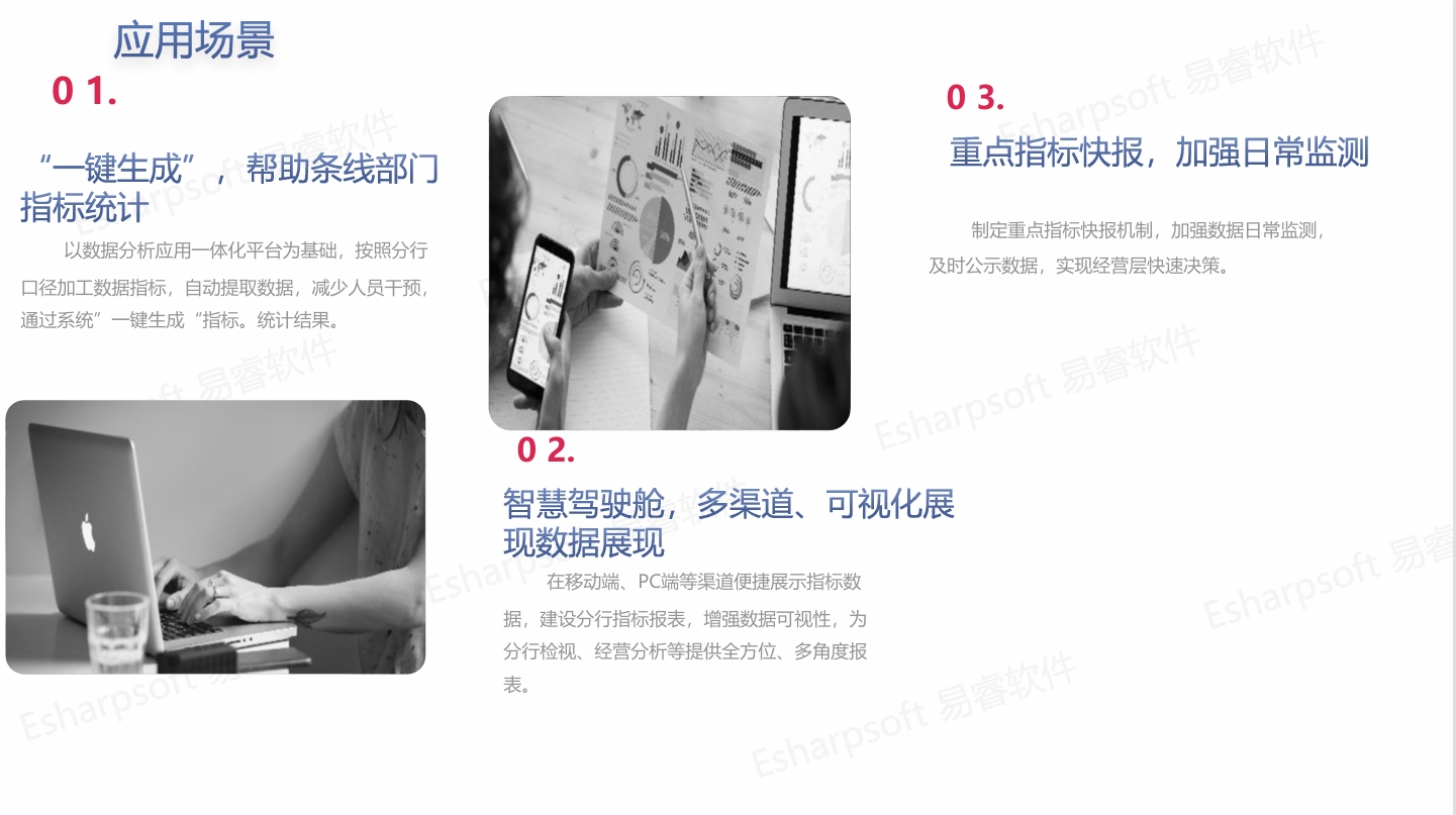 BSC Balanced Scorecard