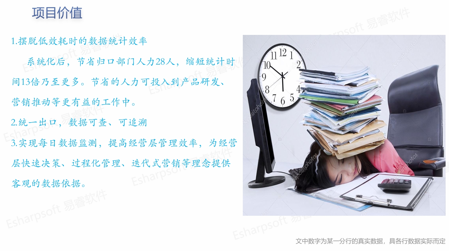 BSC Balanced Scorecard