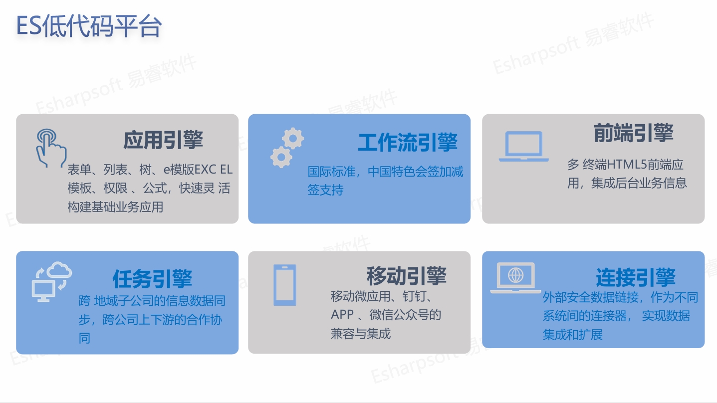 BSC Balanced Scorecard
