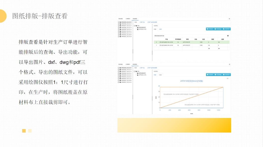 Fishing gear drawing design and production scheduling Fishing gear drawing design and production scheduling