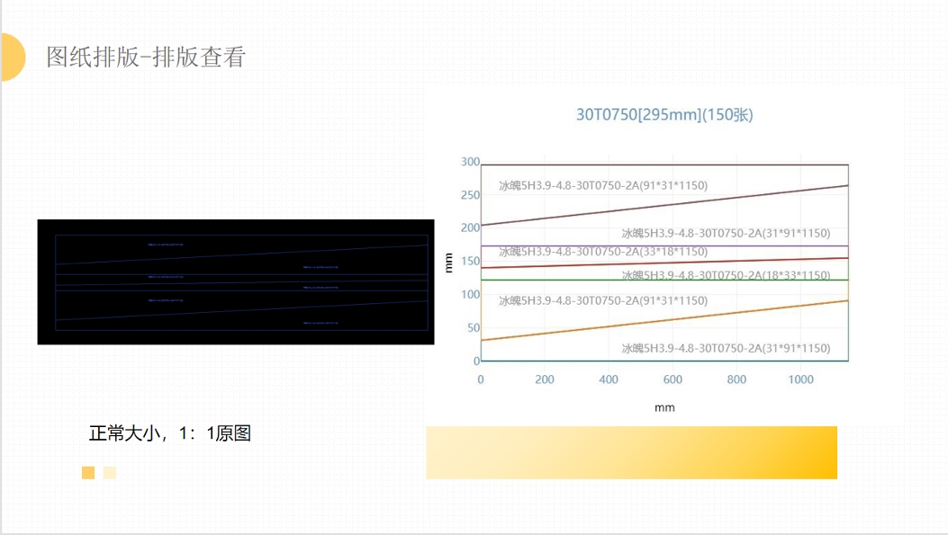 Fishing gear drawing design and production scheduling Fishing gear drawing design and production scheduling