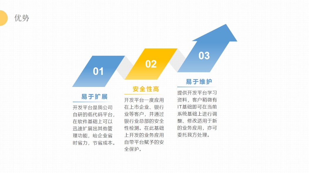 Fishing gear drawing design and production scheduling Fishing gear drawing design and production scheduling