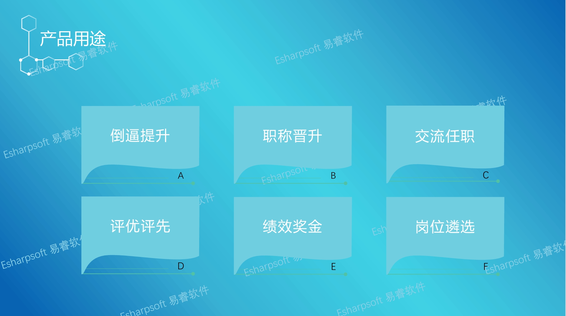 Professional evaluation of teaching quality based on students' academic performance Professional evaluation of teaching quality based on students' academic performance