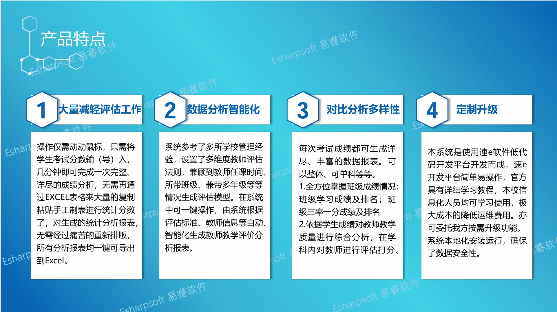 Professional evaluation of teaching quality based on students' academic performance Professional evaluation of teaching quality based on students' academic performance