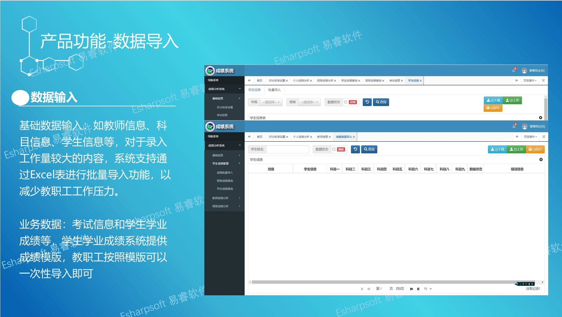 Professional evaluation of teaching quality based on students' academic performance Professional evaluation of teaching quality based on students' academic performance