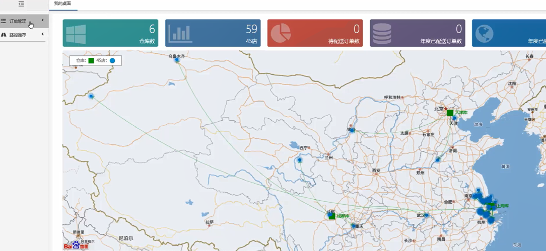 Supply Chain Platform Supply Chain Platform