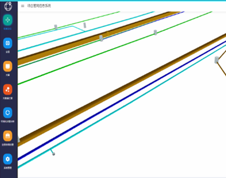 Integrated pipe network management