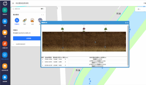 Integrated pipe network management