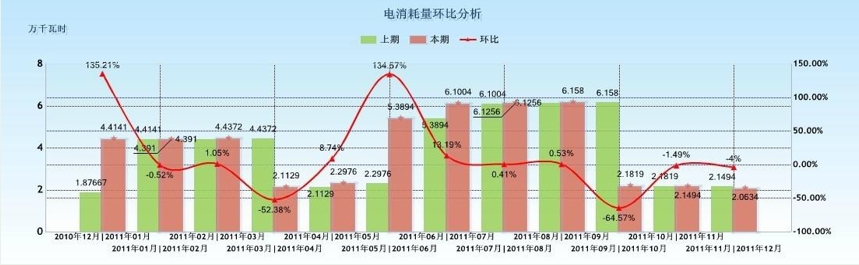 Smart Park Smart Park