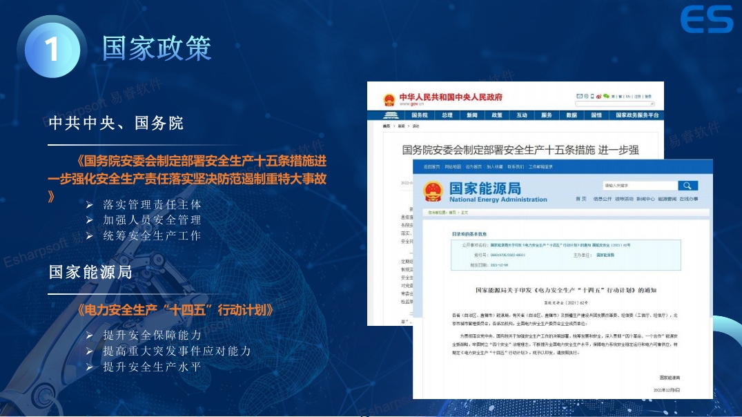AI monitoring of work safety