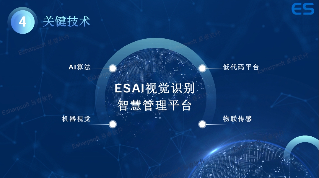 AI monitoring of work safety