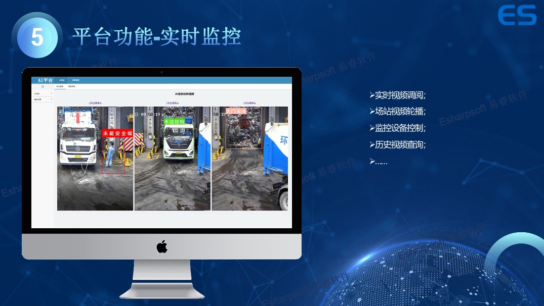AI monitoring of work safety