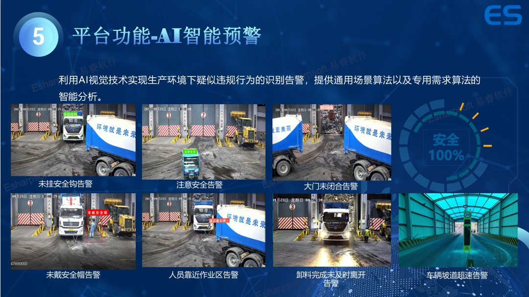 AI monitoring of work safety