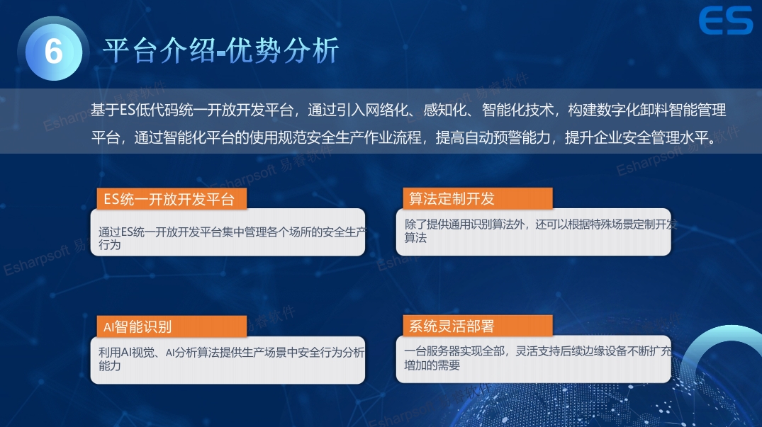 AI monitoring of work safety