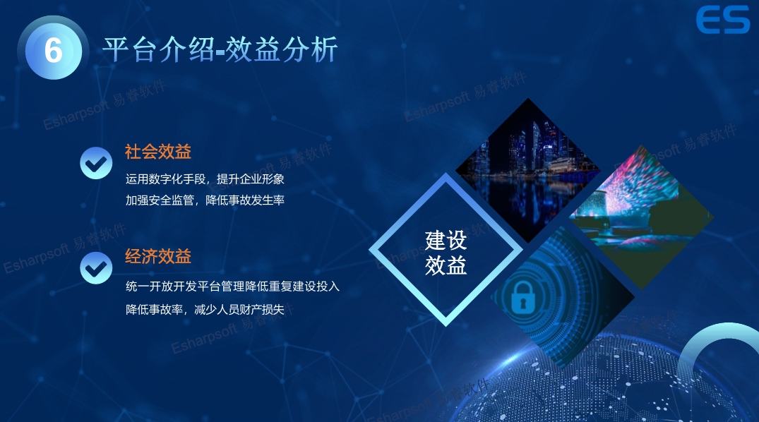 AI monitoring of work safety