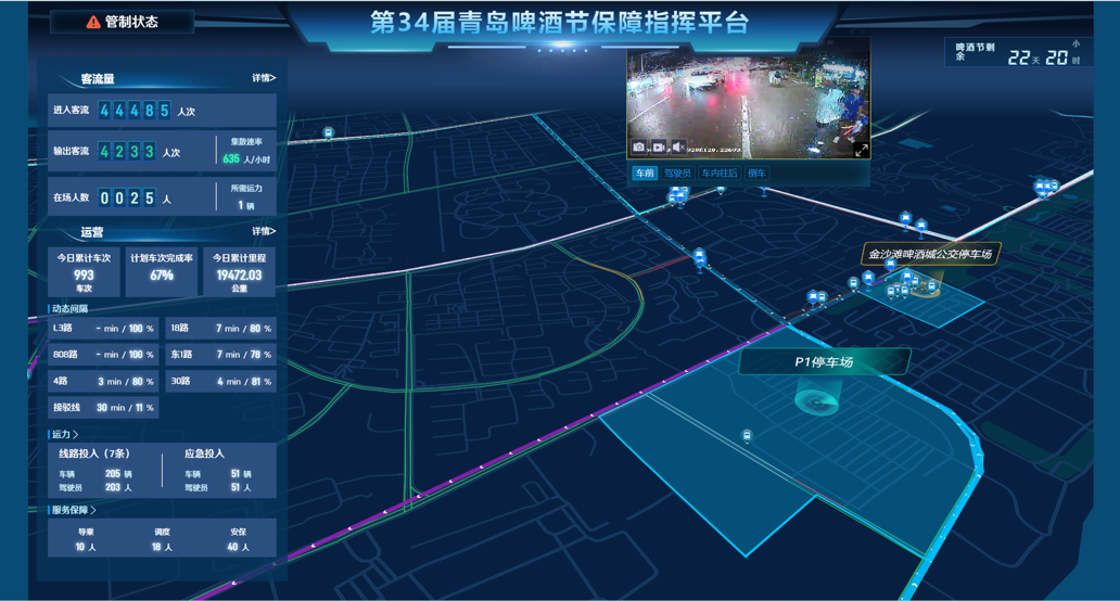 AI monitoring of work safety